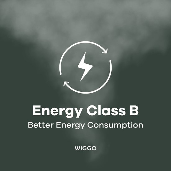 Energieklasse B - Beter energieverbruik. Met Wiggo logo.