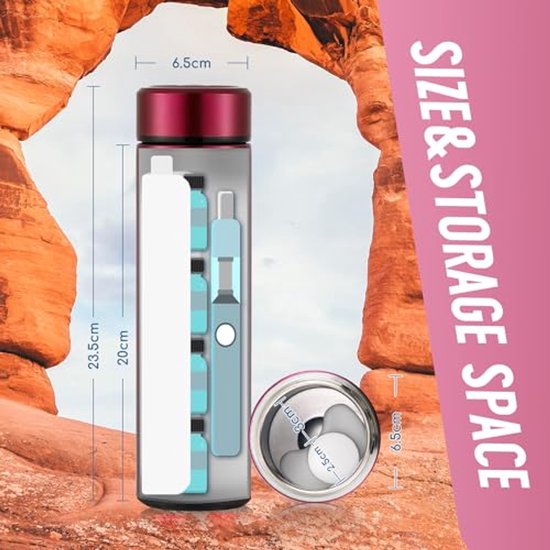 Insuline Cooler Reisetui 60H voor Geïsoleerde Geneeskunde - Compacte Medische Koelbox met Ice Packs — afbeelding 4