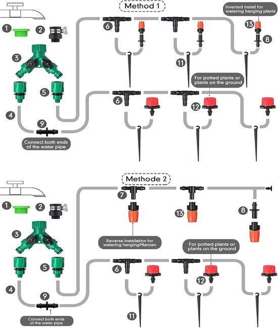 Irrigatiesysteem voor de tuin, 360° gebogen tuin, automatisch irrigatiesysteem, automatische irrigatie, verhoogd bloembed, irrigatie, tuinirrigatie voor landschap, bloembed en terrasplanten (15 m