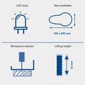 Illustratie van een figuurzaagmachine met LED lamp, werktafel, werkstukhouder en zaaghoogte.