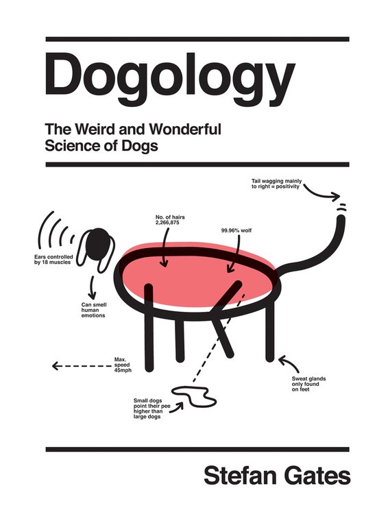 Dogology - cover