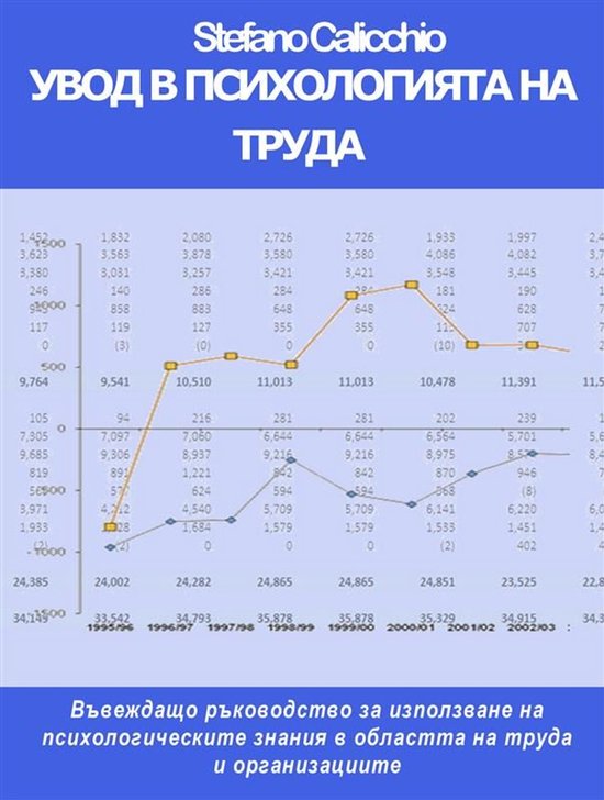 Увод в психологията на труда - cover
