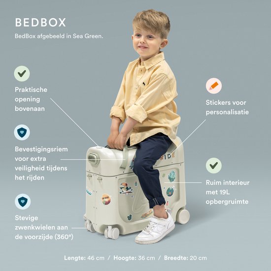 Stokke JetKids Reispakket, Arctic Blue - Met BedBox Ride-On koffer en rugzak - Voor kinderen van 2-7 Jaar (tot 35 kg) van Merkloos — afbeelding 2