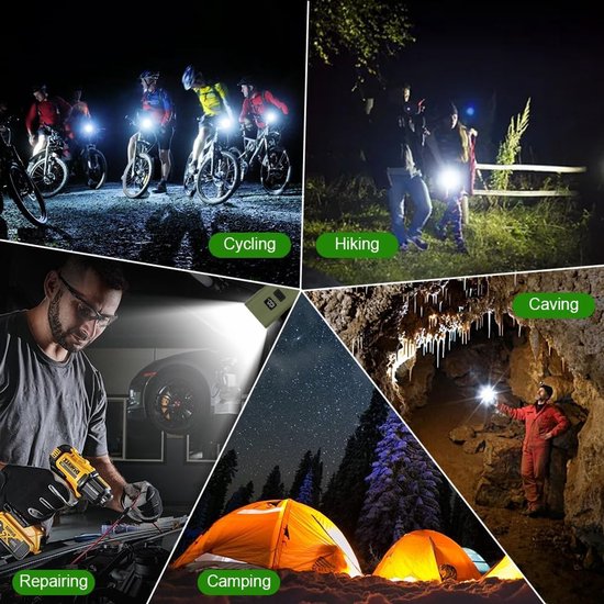 Fietskoplamp, superheldere fietslamp met 6 standen, LED-zaklamp, oplaadbare fietslamp, waterdichte fietskoplamp Geschikt Geschikt voor racen, MTB, fietsen, vissen, nachtwerk — afbeelding 4