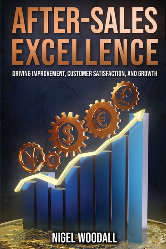 After-Sales Excellence - cover