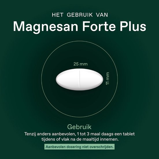 Ovale witte tablet, 25 mm lang en 11 mm breed. "Het gebruik van Magnesan Forte Plus".