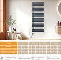 Donkergrijze, slanke handdoekradiator met 5 verwarmde staven, getoond naast een maattabel en iconen voor spaar-, comfortmodus en vorstbescherming.
