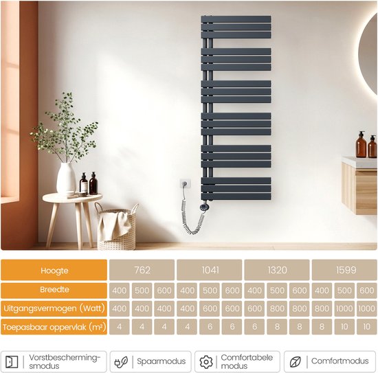 Donkergrijze, slanke handdoekradiator met 5 verwarmde staven, getoond naast een maattabel en iconen voor spaar-, comfortmodus en vorstbescherming.