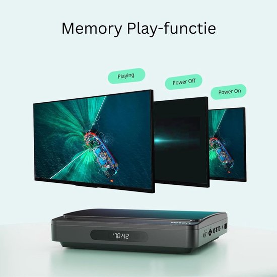 DailySupplies® DVD Speler met HDMI - Externe DVVD Speler - Zwart van DailySupplies® — afbeelding 3