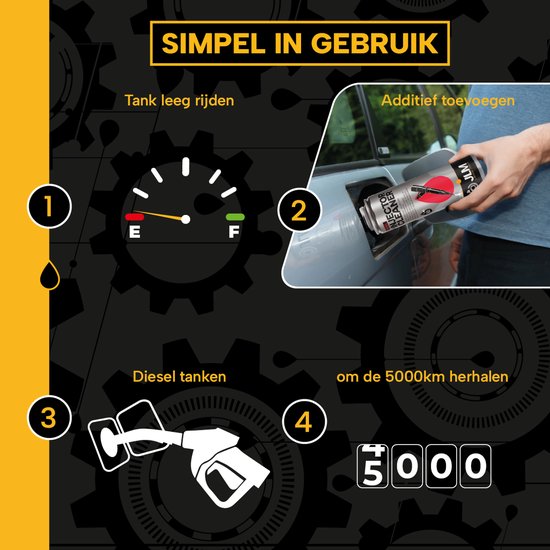 Instructies voor JLM Injector Cleaner: Tank leegrijden, additief toevoegen, diesel tanken, herhalen om de 5000 km.