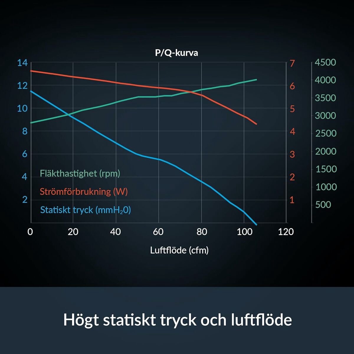 Arctic Acfan00303A - afbeelding 3