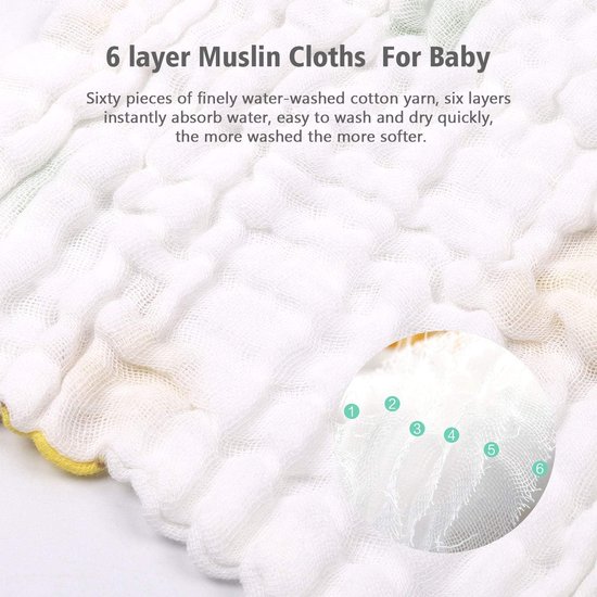 100% Katoenen Mousseline Babyhanddoeken 10-Pack - Zacht en Herbruikbaar voor Pasgeborenen van MyBearlY — afbeelding 4