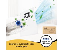 DEGG® – Stofzuigerzakken 20 stuks – Voordeelverpakking – Geschikt voor Kärcher WD4, WD5, WD6, MV4, MV5 & MV6 – Extra Sterk, Duurzaam & Voordelig