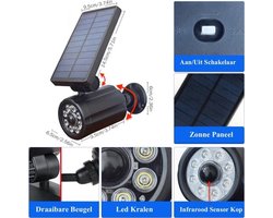 Lexorion Secure - Nep Camera Solar Buitenlamp – 1 Stuk - 8 LED - IP65 Waterdicht - Beweging Sensor - 3 Lichtstanden - Wandlamp op Zonne-energie in Camera Design voor Tuin, Oprit & Terras