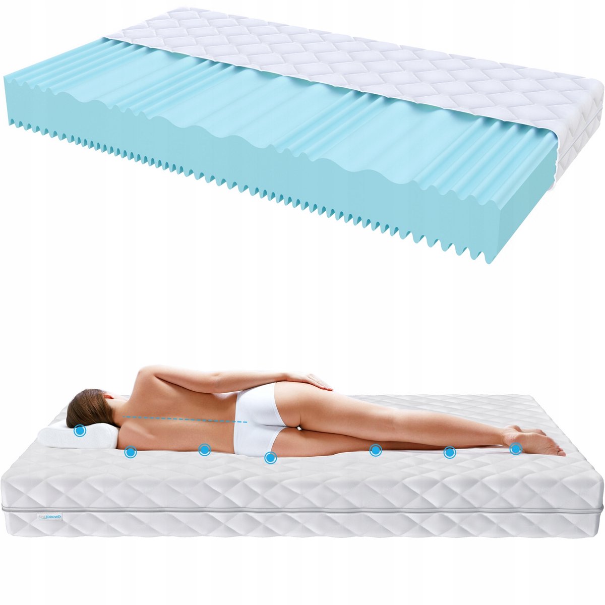 Comfortabele Matras 120x200cm, 14cm Dik, H3, Blauw, Huis & Hotel