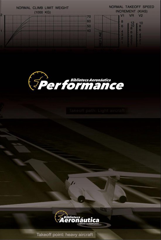 Performance - cover