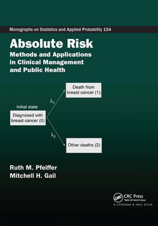 Absolute Risk Medical Absolute Risk | 9780367657819 | Ruth M. Pfeiffer | Boeken | bol.com