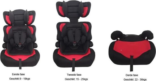 Babystartup Autostoel Deluxe – Autostoeltjes 9 tot 36 kg - Baby auto – Baby  car seat –... | bol.com