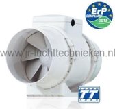 Revolair 315mm Buisventilator 1570/2050m3 - 2 snelheden - Svent S&P