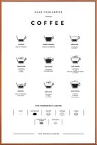 JUNIQE - Poster met kunststof lijst Koffie infographic -13x18 /Wit &