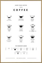 JUNIQE - Poster met kunststof lijst Koffie infographic -60x90 /Wit &