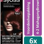 Syoss Color 4-2 Mahagony Brown Haarverf - 6 stuks - Voordeelverpakking