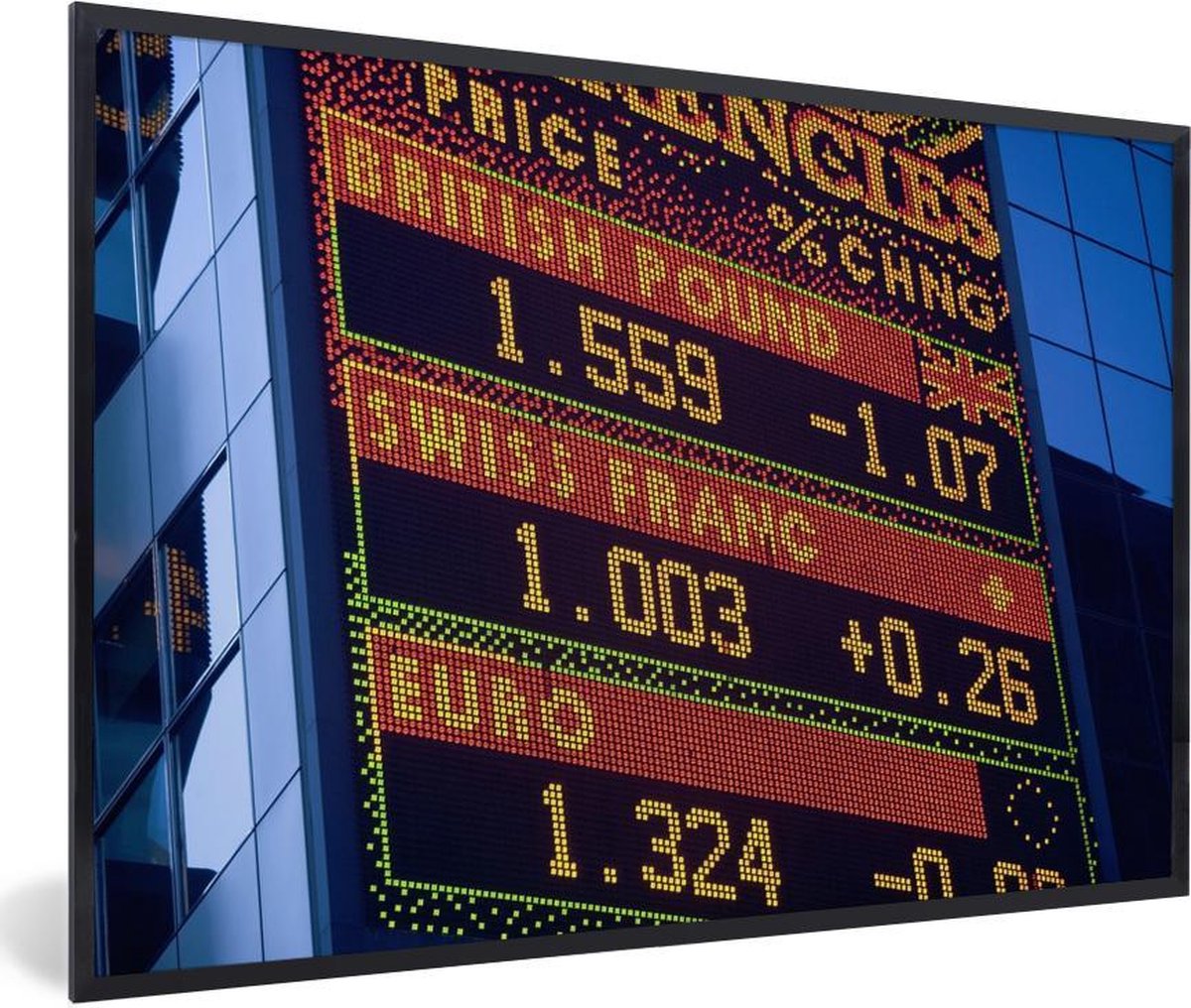 Fotolijst incl. Poster De koersen van