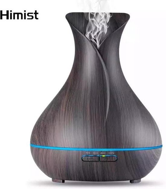 Aroma Diffuser User Manual