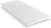 Zwoong HR froid Zwoong Topper Matras 160 x 200 - Mousse froide - ergonomique Support - Comfort luxueux - antiallergiques
