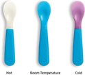 Drie lepels die van kleur veranderen met temperatuur: wit (heet), blauw (kamertemperatuur), paars (koud).