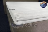 Topper 130x220 Koudschuim HR45 6 cm Dik met Cool & Fresh hoes