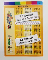 Tafel poster herbruikbare muursticker - Uitgeverij IDEE - A5 formaat