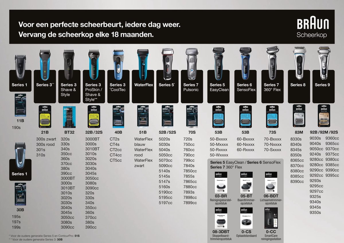 BRAUN Series 9 9325s Elektrisch Scheerapparaat Navulbaar - afbeelding 3