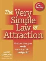 Very Simple Law of Attraction