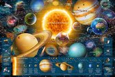 Ravensburger puzzel Planeten  - Legpuzzel - 5000 stukjes