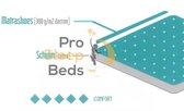 Pro Sleep Beds - T-Latex Topper - 90x-200 - 5cm