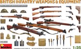 1:35 MiniArt 35368 British Infantry Weapons & Equipment Plastic kit