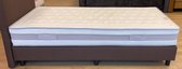 Beddenleeuw Matras Hybrid Premium Pocketvering / Traagschuim (25cm) - 140x220