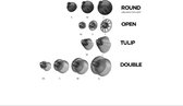 Widex - Coselgi - oortips - Dome - Tip -  luidsprekers -  easywear thintube - Instant Round One vent ear -tip L