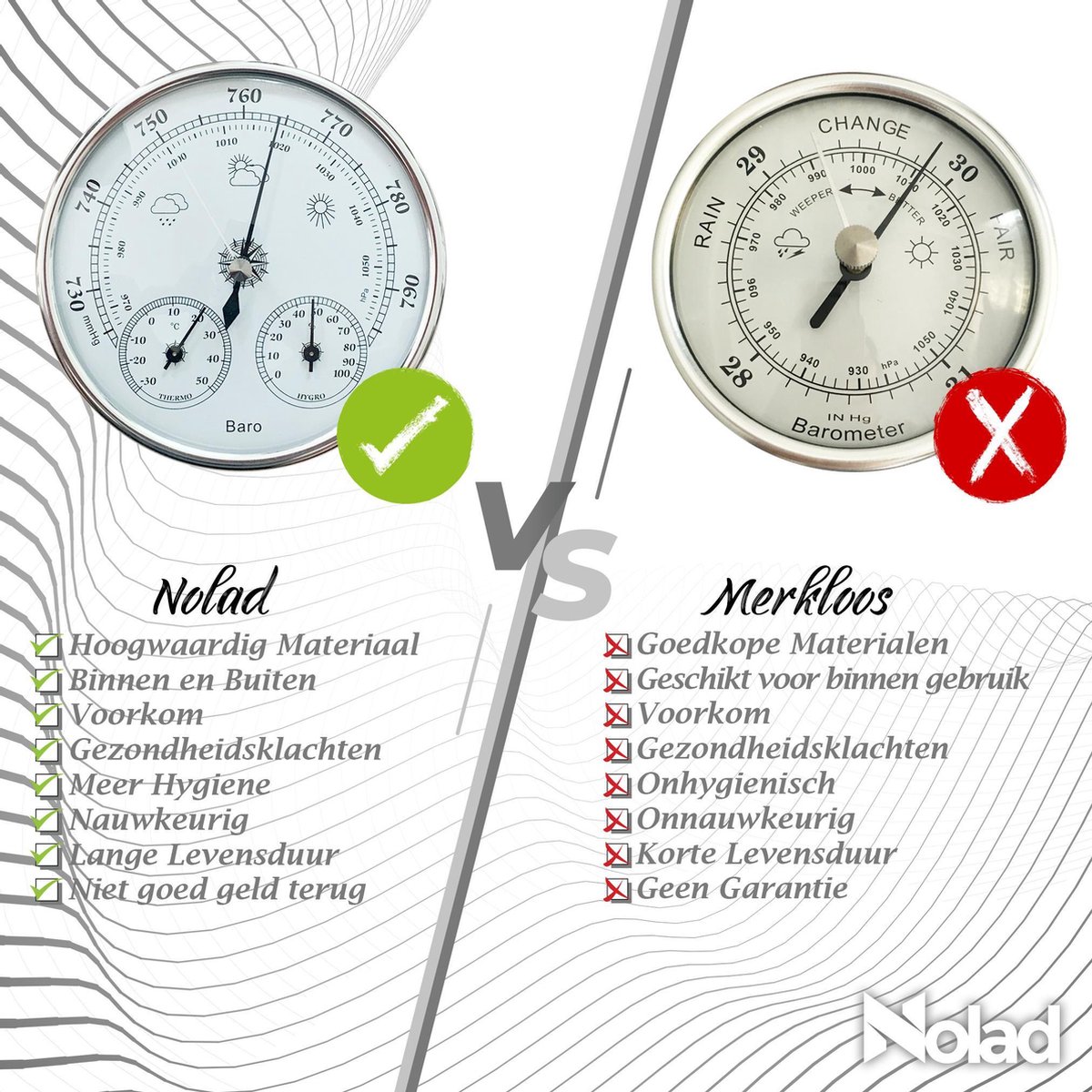 Baromètre de Luxe Nolad - Station météo pour intérieur et