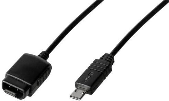 Foto: Sony multiterminal connecting cable