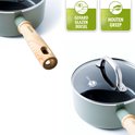 Blauwgrijze pan met houten handgreep en glazen deksel met 'GREENPAN'-logo. Twee iconen tonen 'Gehard glazen deksel' en 'Houten greep'.