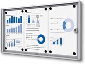 Vergrendelbaar Notitiebord Indoor Economy 3x A4