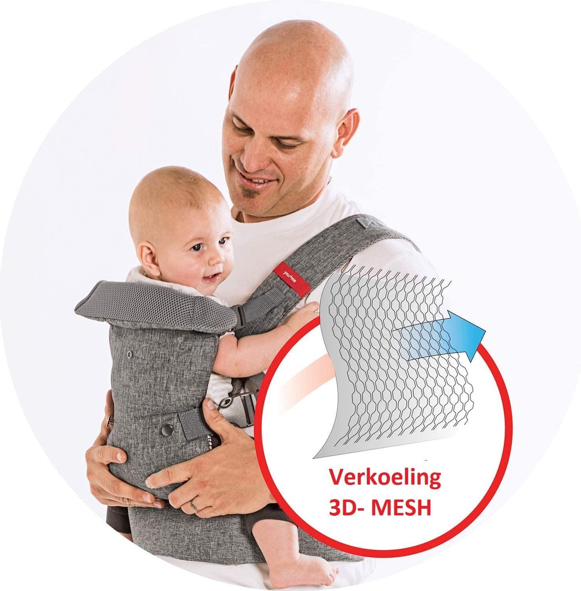 You Me Porte bebe convertible 4 en 1 avec 3D Cool Air Mesh Porte bebe . bol