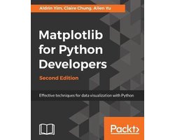 Omslag van Matplotlib for Python Developers