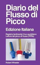 Diario del Flusso di Picco