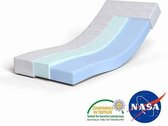 Nasa Sleep Traagschuimmatras 90x220cm