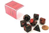 Gemini Polyhedral 7-Die Sets - Black-Red W/ Gold