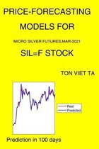 Price-Forecasting Models for Micro Silver Futures, Mar-2021 SIL=F Stock