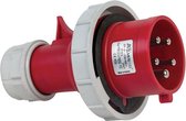 Mete - CEE male 5 polig 6H 32A IP67 - waterdicht - kracht - rood -  stekker 380-415VAC